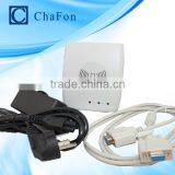 HF Desktop Rfid Ethernet Card Reader TCP/IP Interface thumbnail-2