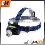 Zoomable 3W High Power Headlamp Rechargeable With Micro 5Pin Hole
