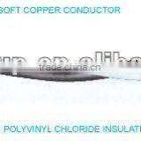 TELEPHONE WIRES thumbnail-1