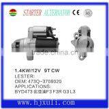 Starter Motor for W201,W202,W203,W204 W123,W124,W210,W211.W212 W126,