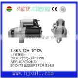 12V Starter Motor 028000-5880 for 416 thumbnail-1