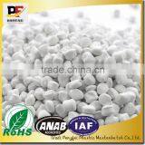 Masterbatch Manufacturer Food Grade White Masterbatch for Film,injection,extrusion and Granulation,color Masterbatch