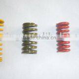 mould spring