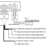 ULS-200 External Non-contact no Need Drill Hole Ultrasoinc Adjustable Level Sensor Factory From China thumbnail-5