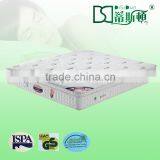 Best Price Encasement Thin Latex Mattress DS-A127