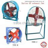 Good Efficiency Cooling Air Flow Fan for Workshop Factory Price for Workshops thumbnail-4