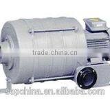 High Quality High Pressure HTB100-505 Multi-stage Blower Manufacture thumbnail-3