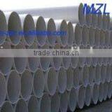 ASTM D-1785 Schedule 40 PVC PIPE thumbnail-4