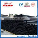 High Quality PE Gas Pipe Supplier From Shentong Plastic Industry Co.,ltd. thumbnail-2