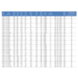 330 60m Permanent Magnet Synchronous Gearless Traction Machine Diana thumbnail-3