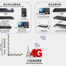 LED Light Controller thumbnail-3