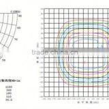 Public Lighting Led Flood Light Outdoor Garden New Led Flood Light thumbnail-6