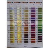 The Newest Trading Company ST/MS Type Fluorescent Bronze Metallic Yarn thumbnail-3