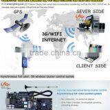 RGX P3 P4 P5 P6 P8 P10 Outdoor Street Pole Scrolling Light Box Advertising Display thumbnail-6