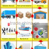 Guangzhou DDP Shipping Container to Toronto Canada thumbnail-6
