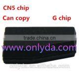 Wholesale CN5 Copy G Chip Repeat Clone by CN900