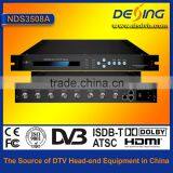 Dexin NDS3508Tx Iptv Headend thumbnail-2