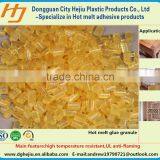 Electronics Stable Adhesives Glue Granule thumbnail-2