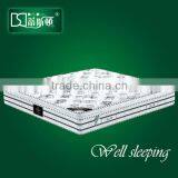 Cheap Bean Bag Mattress