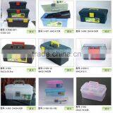 Sell All Kinds of Plastic Tool Box