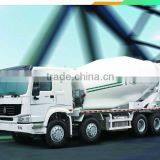 SINOTRUK HOWO CONCRETE MIXER TRUCK 8X4 thumbnail-1