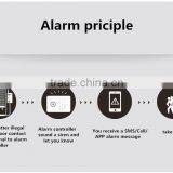 Wireless Alarm System Elevator Door Contact Gsm Magnetic Door Sensor Alarm Door Lock SDM-100 thumbnail-2