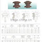 Low Voltage ED-2 Glazed Ceramic Porcelain Shackle Insulator thumbnail-4