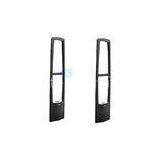 Acousto Magnetic 58khz Alarm Antenna EAS Electronic Article Surveillance Systems