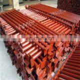 Tianjin Shisheng Hot Sale Construction Adjustable Formwork Acrow Steel Props thumbnail-6
