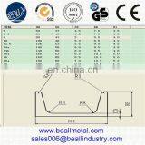 Inox 316l Stainless Steel C Channel/U Profile thumbnail-6