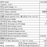 Factory Outlet Deep Cycle 48V 200Ah Solar Power Battery Lifepo4 Battery Pack thumbnail-4