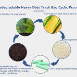 Biodegradable Heavy Duty Contractor Trash Bag thumbnail-2