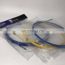 Best Electrical Wire Pulling Tools Fish Tape Cable Puller thumbnail-3