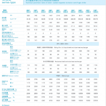 Magnetic Levitation Frequency Conversion Centrifugal Refrigerating Unit HMC-XC and HMC-LS Industrial Chiller thumbnail-4
