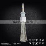 Guangzhou Auto Parts h1 Led 12v h1 Led Headlight Car Head Lights Led thumbnail-3