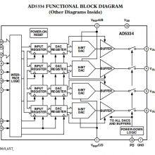 ADG749BKSZ Analog Switch/multiplexer ADI Original Stock thumbnail-2