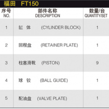 Hydraulic Spare Parts Repair Kit Hydraulic Plunger Pump for FOTON 65-7 39 FT150 Travel SWING Hydraulic Pump Parts Spare Parts thumbnail-6