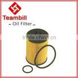Auto Oil Filter for Mercedes W169 2661800009