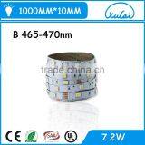 New Type Promotional Waterproof Led Flexible Strip Light