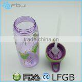 700ml Plastic Straw Drinking Bottle With Silicone Nozzle thumbnail-5
