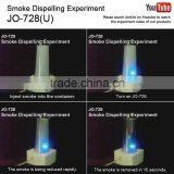 Creative Gift USB Car & Offrice Air Purifier thumbnail-4