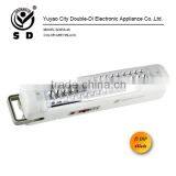 48leds Led Wall Lamp Light and Wall Lamp,lighting Led Light thumbnail-1