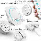 Smart Home Automation /smart Home Gatway /smart Home Controller/smart Home Automation System thumbnail-4