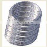 Stainless Steel Tie Wire thumbnail-1