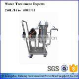 multipurpose filter for mobile devices filter cartridge making machine