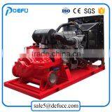 Double Suction Sewage Water Pump thumbnail-5