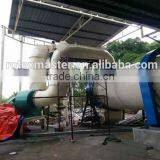 Home Use Small Rotary Dryer thumbnail-4
