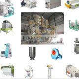 Hot Sale! CE/GOST 5t/h SZLH350 Series Complete Poultry Chicken Feed Production Line thumbnail-2