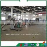 Hotsell Dates Production Line/Jujube Line/Raisin Processing Line thumbnail-4