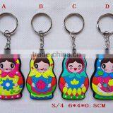 Russian Rubber Doll Wholesale Russian Souvenir Gifts thumbnail-5